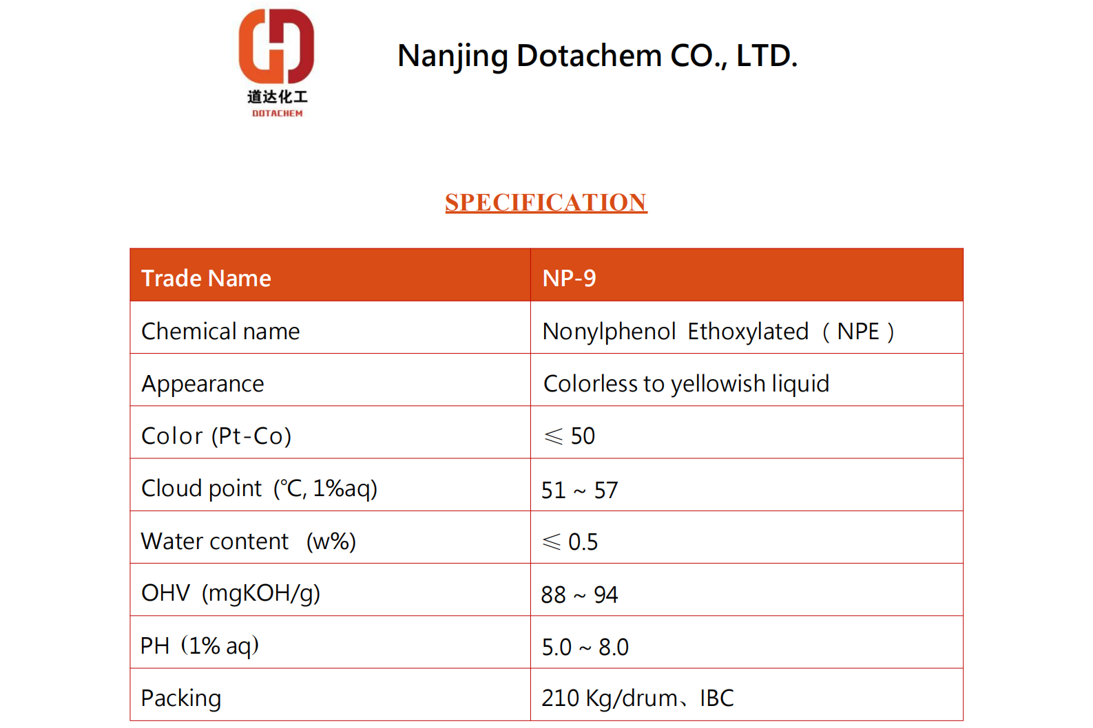 Nonylphenol ethoxyliert-9-TDS-Dotachem
