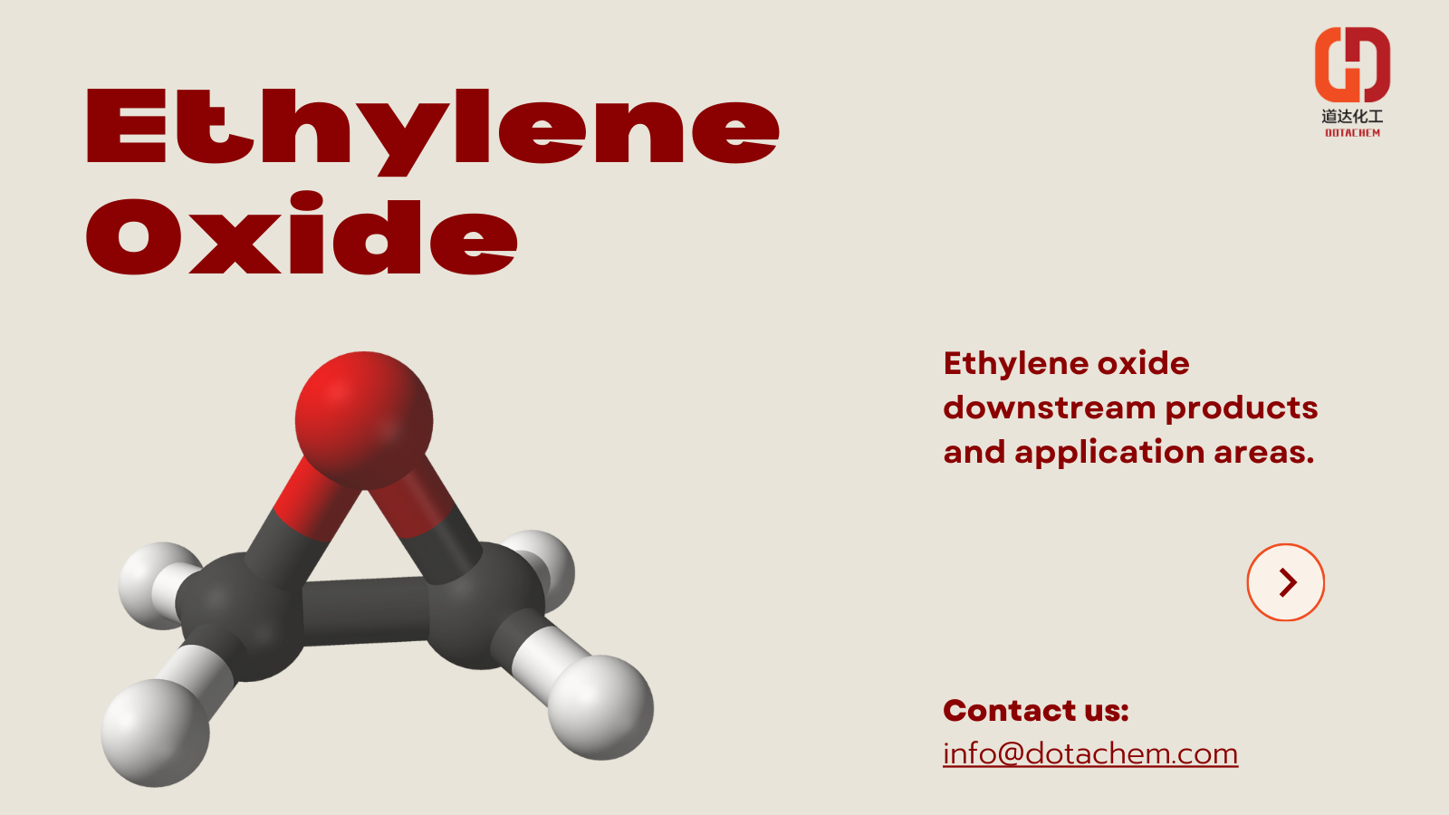 Nachgelagerte Produkte und Anwendungen von Ethylenoxid